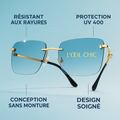 Lunettes sans monture